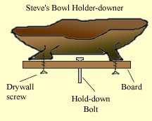 bowl Holder-Downer