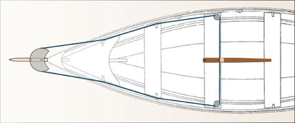 Rudder control system