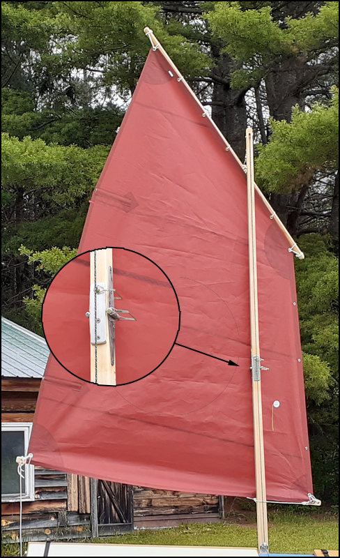 Sail, Mast & Hinge