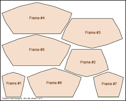 Frame Cutting Layout