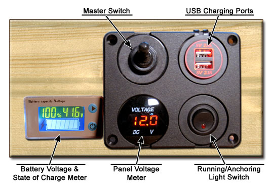 power panel