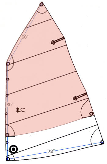 Sail Modification