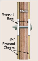 Skeg fastening detail