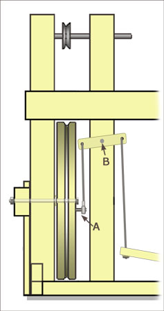 Albro's crank