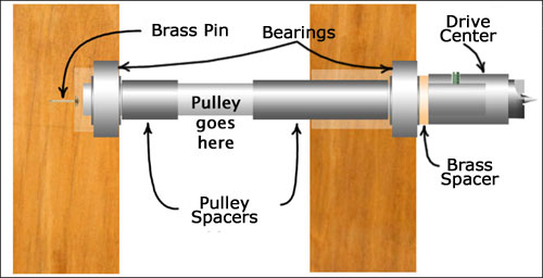 Headstock details