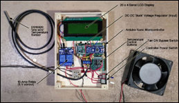 Greenhouse fan controller