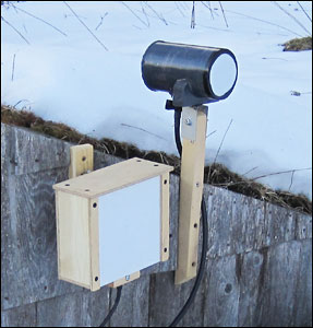 Antennas on house roof