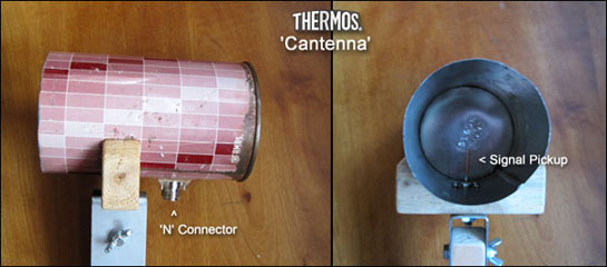 Thermos 'Cantenna'