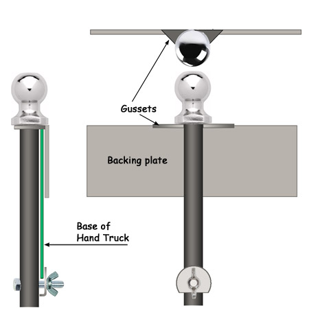 Trailer mover drawing